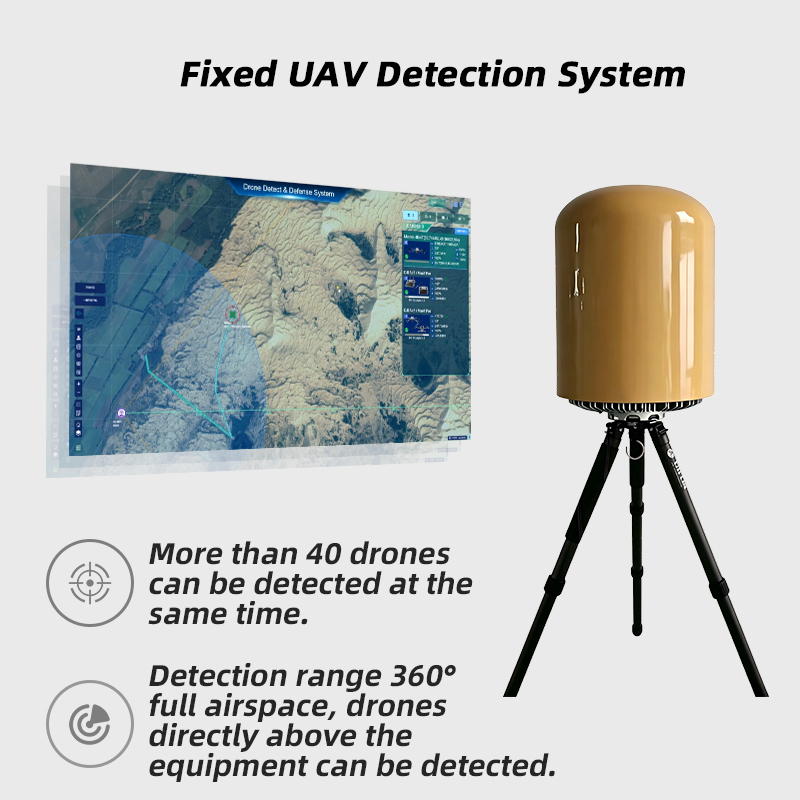 70MHz-10000MHz Wideband Drone Detector 1-10km Omni Detection Positioning Detector