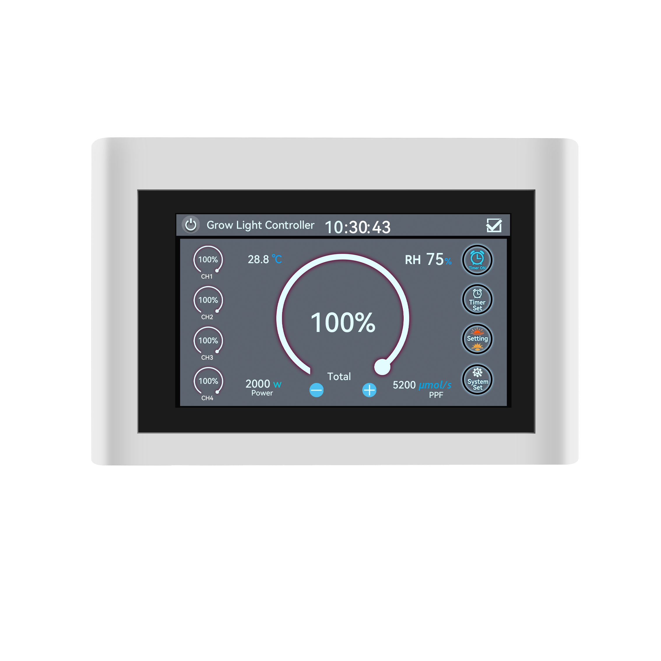 Four-Channel LED Grow Light Controller