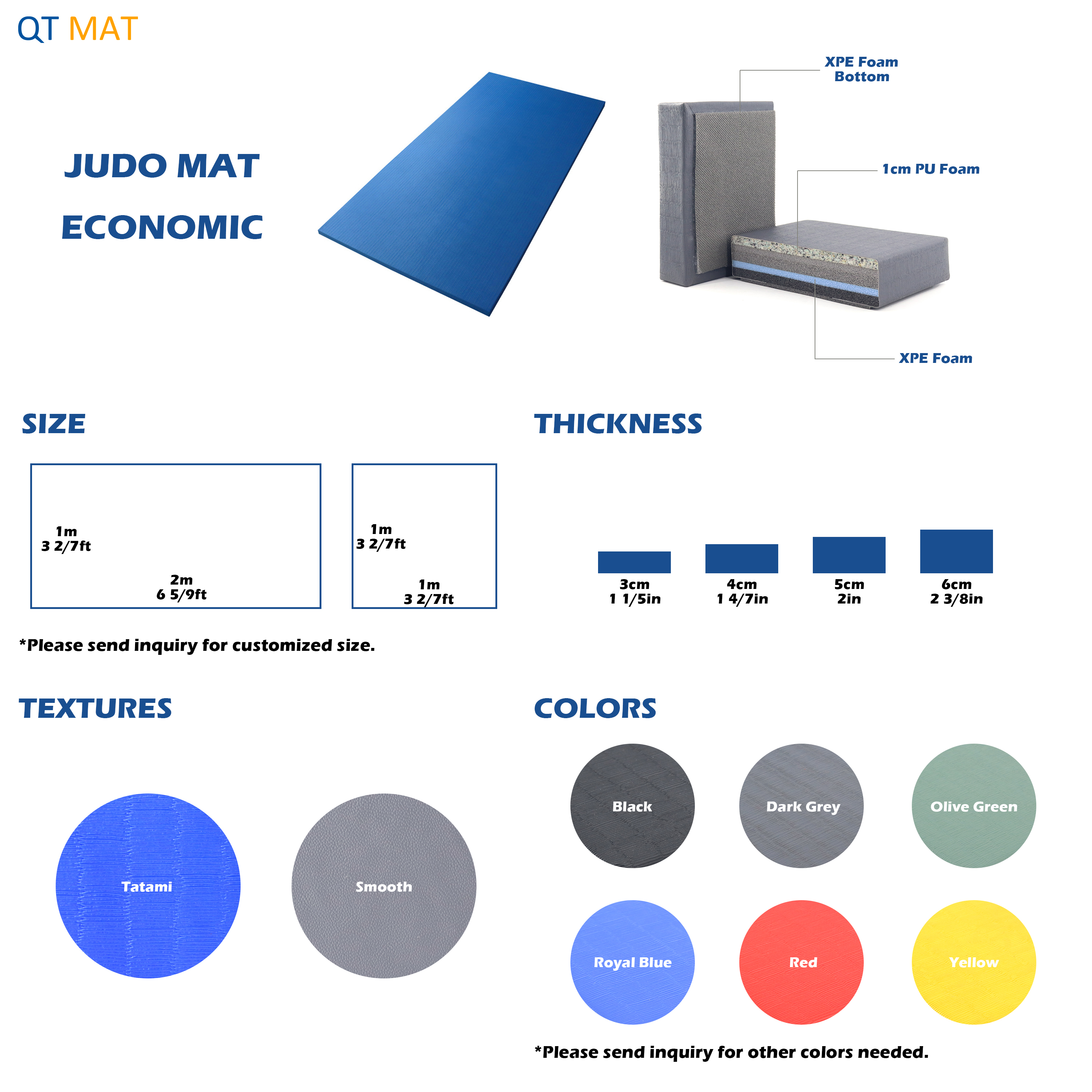 Judo mat density swatches