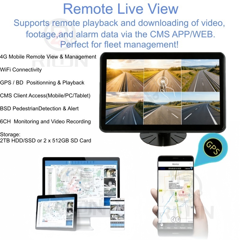 Digital Remote View 4G Mobile Monitor, Built-in GPS and WiFi Module, Digital Stand Alone Monitor IPS Rear View Screen Vehicle Sourround Monitor Car Display 10inch IPS Touch Screen Operation