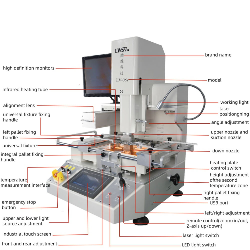 BGA rework station,We are manufacturer of BGA repair stations,New Model Semi-Auto Bga Smd Cpu IC Chip Rework Reballing Station With Optical Alignment