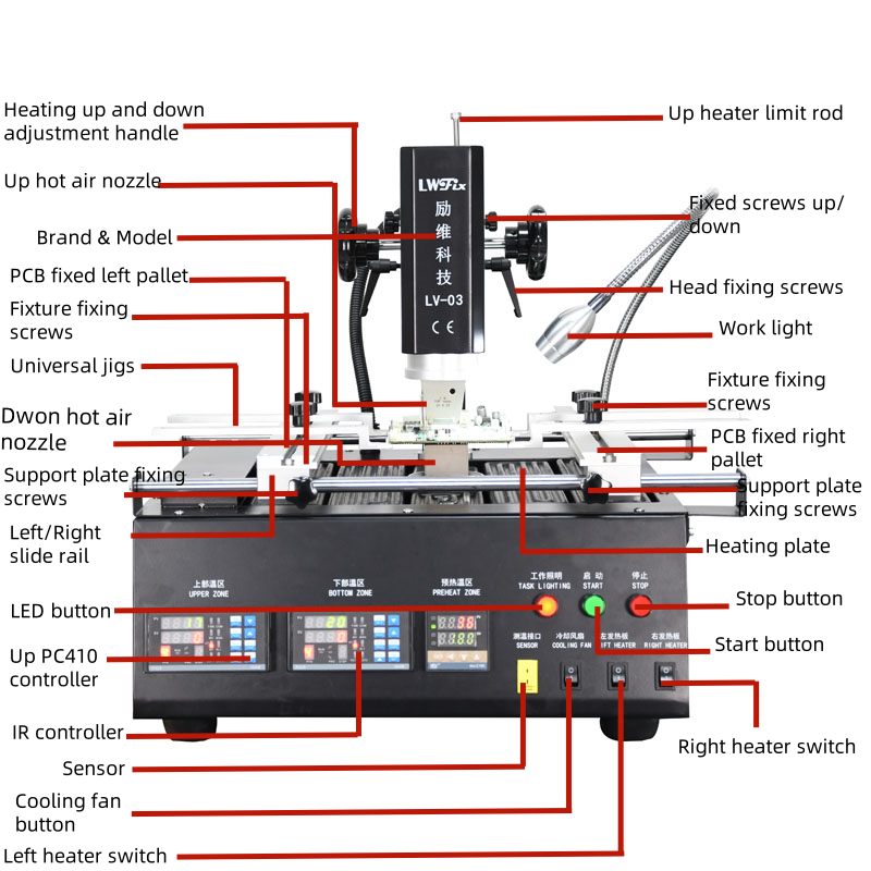 BGA rework station,We are manufacturer of BGA repair stations,Free Shipping IR6500 BGA Rework Station for Laptop Desktop Xbox PS3 Etc All Kinds of Chipset Repair