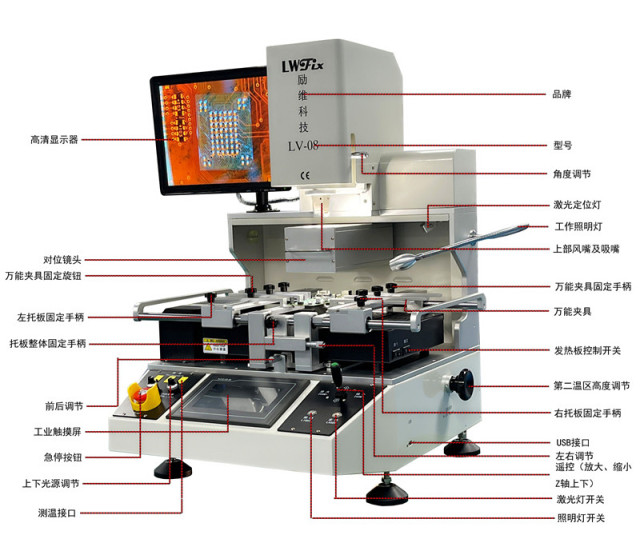 BGA rework station,We are manufacturer of BGA repair stations,PK Seamark ZM R6200 automatic align system bga reballing gpu machine for IC chip repair industrial motherboard soldering
