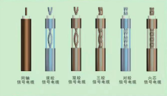 Бронированный сигнальный кабель