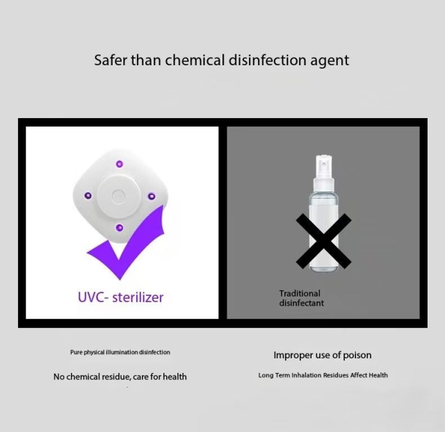 马桶紫外线消毒灯