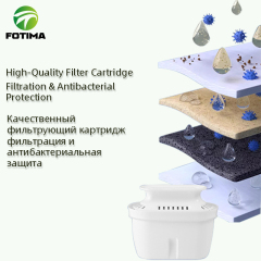 Мгновенный очиститель воды