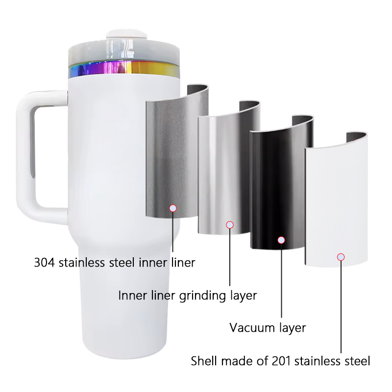 US Warehouse 40oz Generation 2 Rainbow Plated White