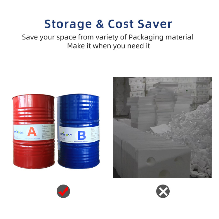 Mini Foam Flexi Plus: a space-saving and cost-effective alternative to traditional foam packaging.