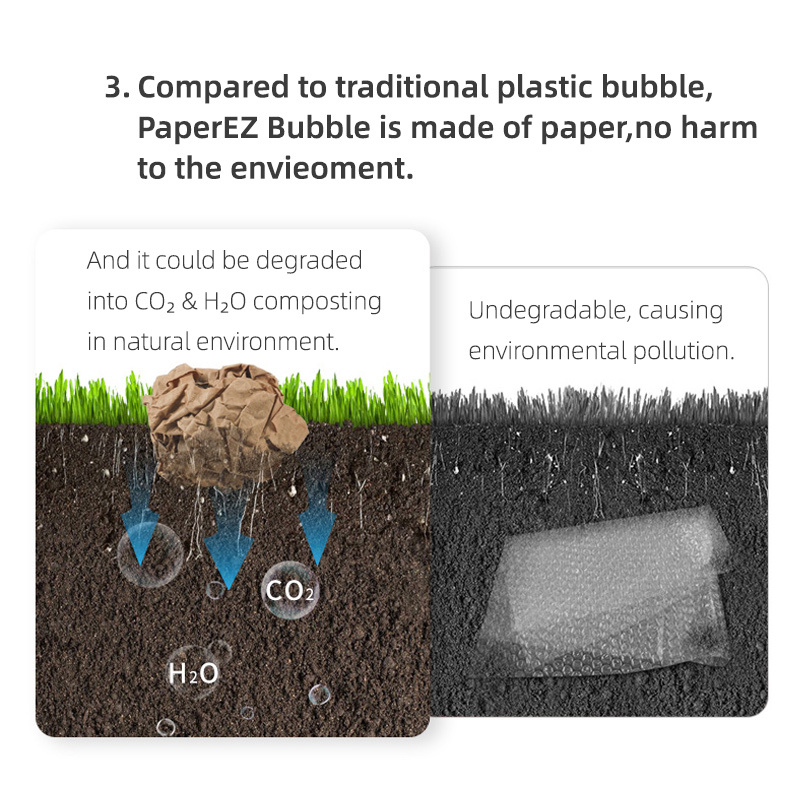 PaperEZ Bubble: a compostable alternative to undegradable plastic bubble wrap.