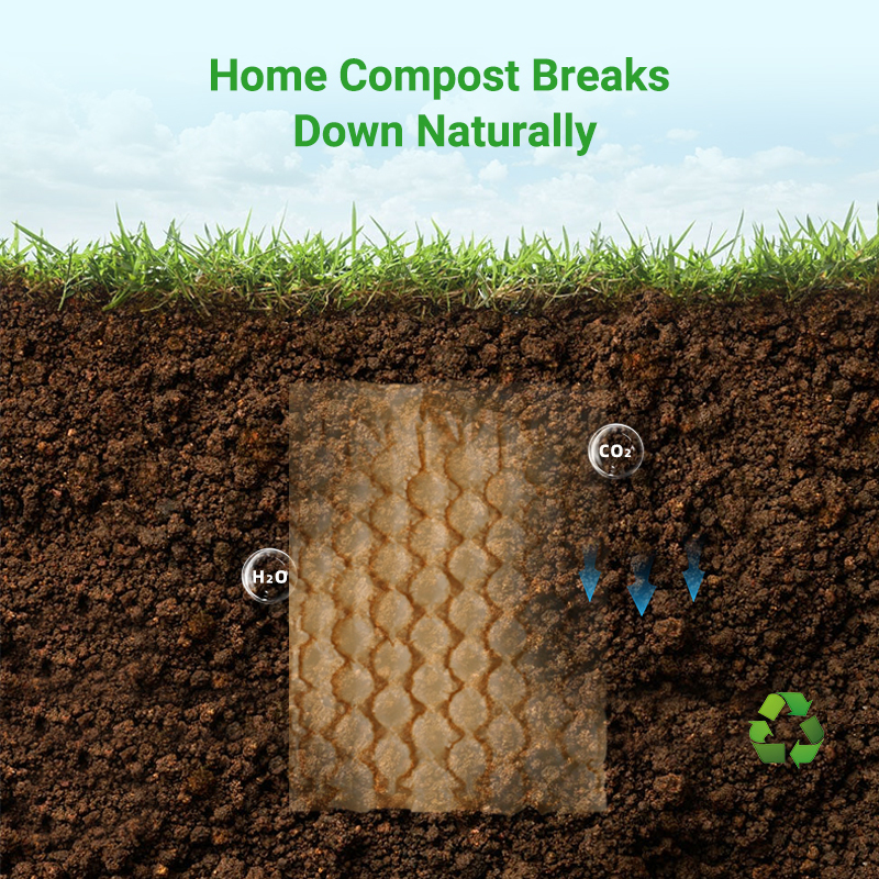 BioAir Paper Air Bubble: a diagram of its natural breakdown into H2O and CO2 in home compost.