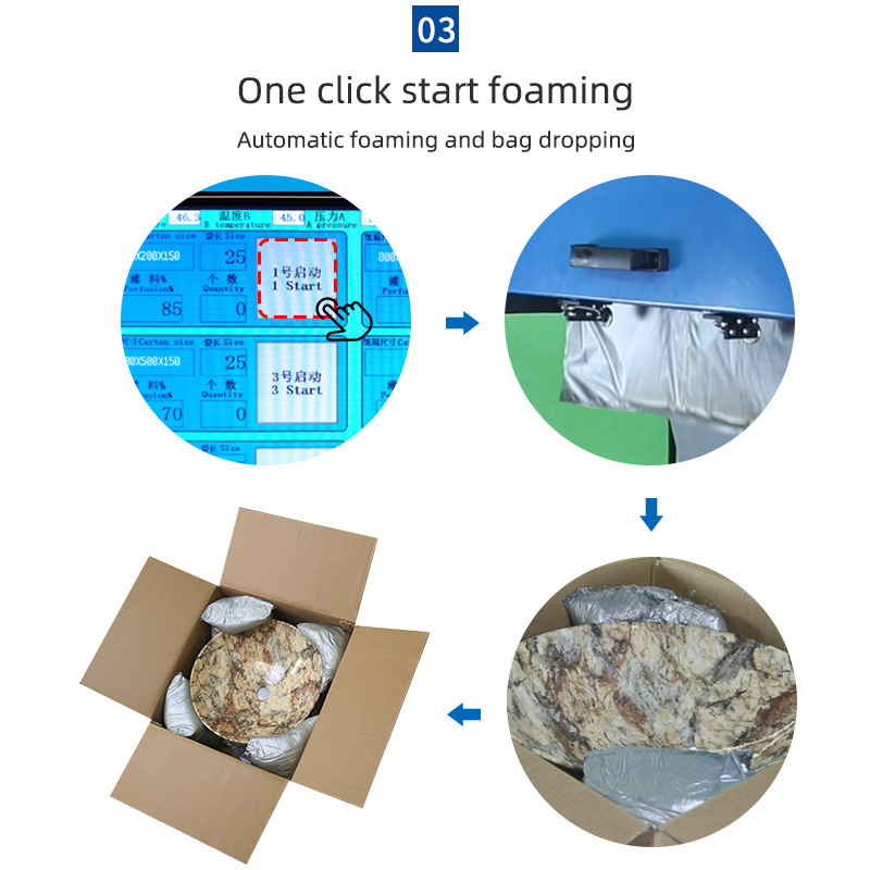 MINI FOAM automatic foam machine workflow: one-click start, automatic foaming and bag dropping for secure void fill.
