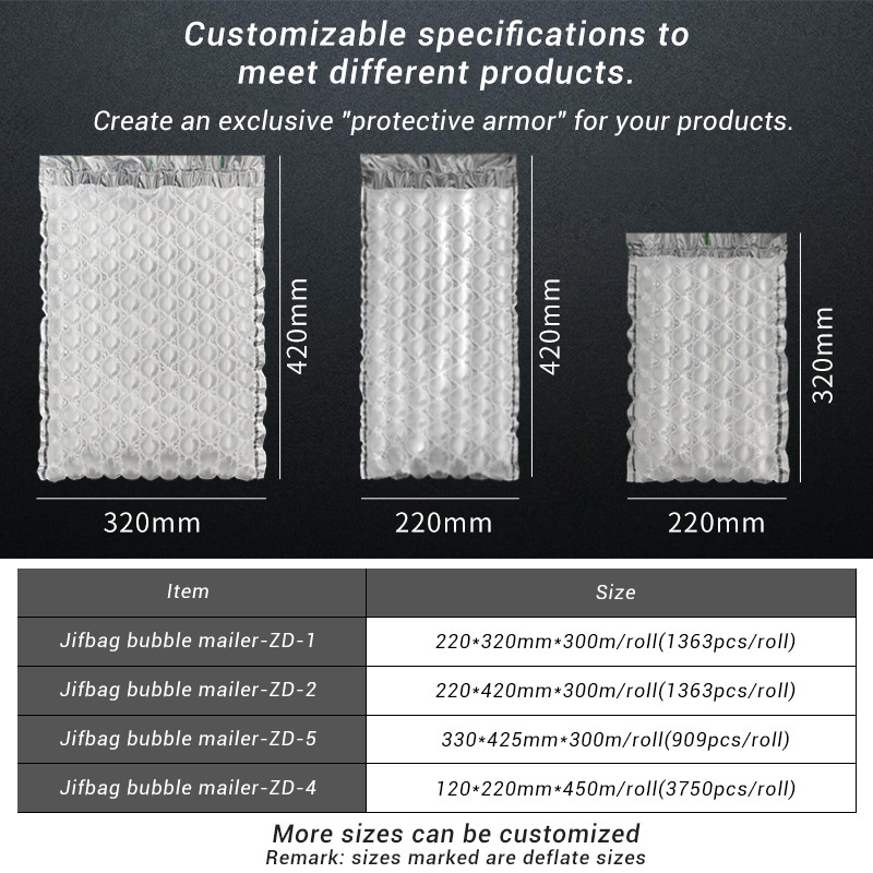 JifBag Inflatable Bubble Mailer Film Rolls: a size chart detailing multiple customizable sizes and pieces.