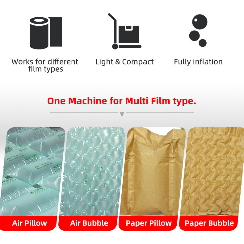 MINI AIR CA3 Clasi3: a diagram showing its compatibility with different air and paper film types.