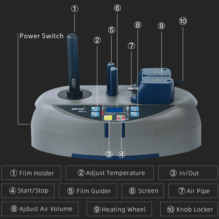 MINI AIR EA2 EASi2: a detailed diagram of the machine's main components and numbered parts.