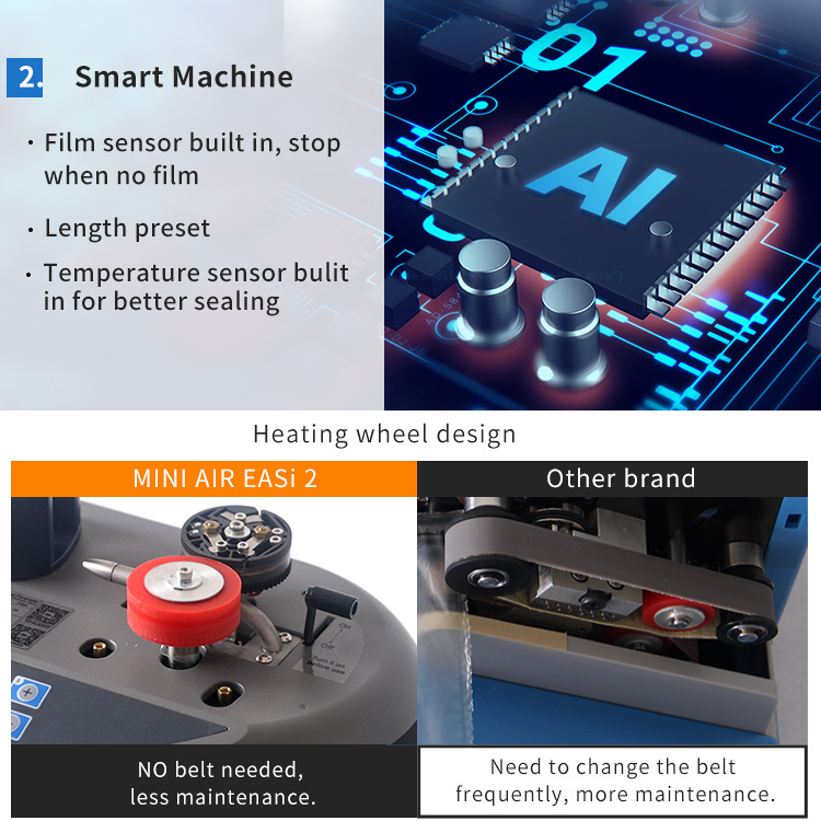 MINI AIR EA2 EASi2: a diagram of its smart sensors and no-belt heating wheel for easy maintenance.