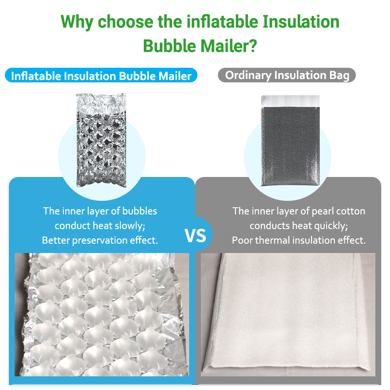 Inflatable Insulation Bubble Mailer vs Ordinary Insulation Bag, showing better preservation through slow heat conduction.