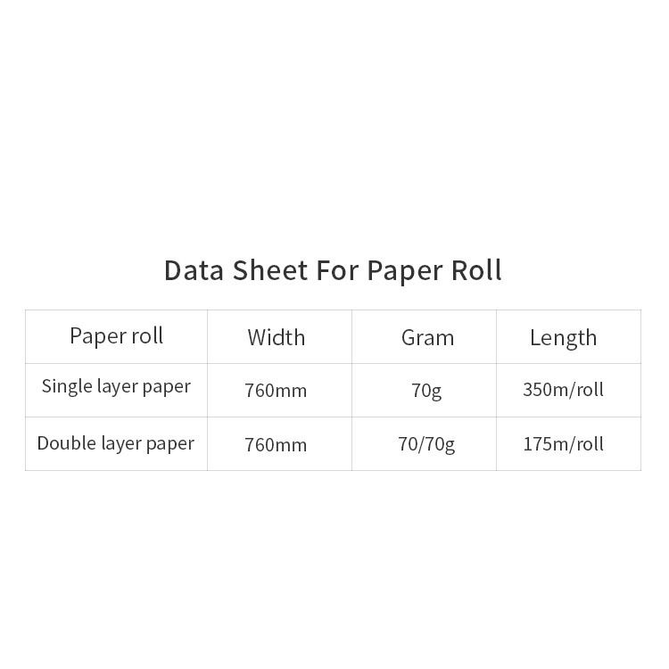 Void Fill Paper Cushioning Material: a data sheet comparing single and double layer paper rolls.