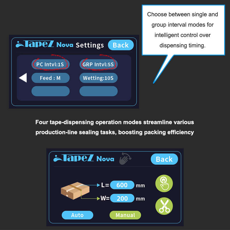 TapeZ Nova 2.0 Smart Dispenser: Detail showing the four dispensing modes, including single/group interval controls for efficiency.