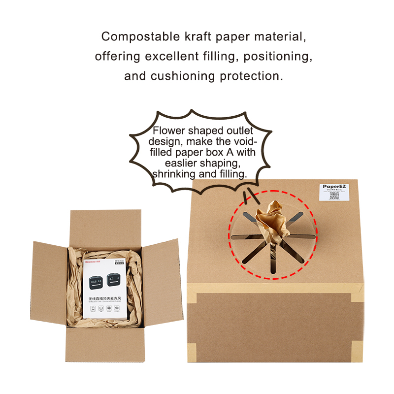 Flower Shaped Outlet Design: PaperEZ box with easier shaping, shrinking, and void-filling capability.