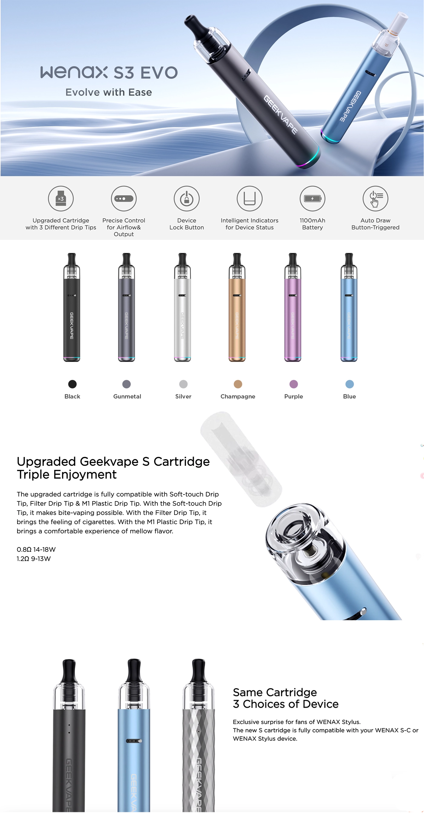 Geekvape Wenax S3 Introduction