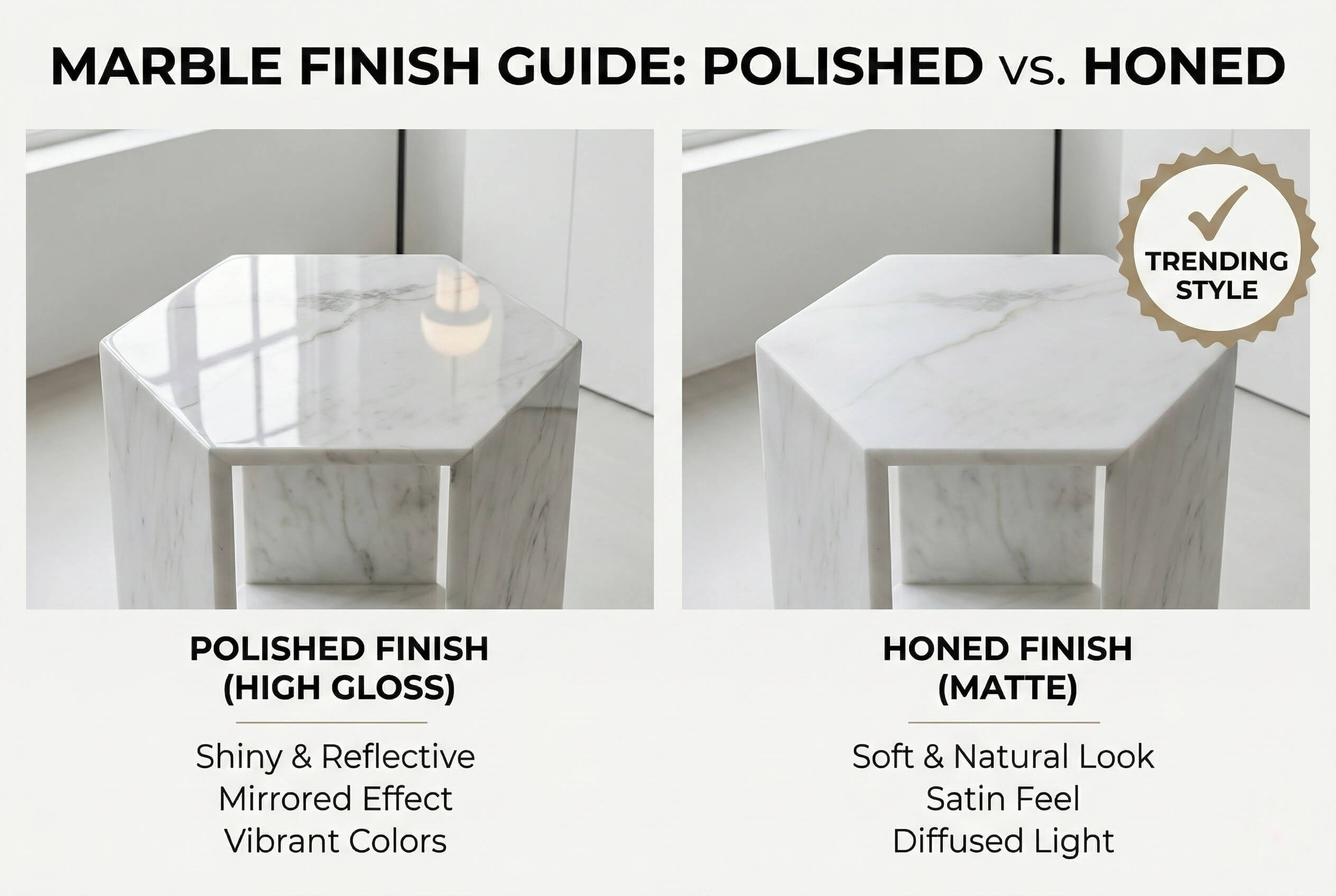 Marble finish comparison guide highlighting the trending honed matte finish, which offers a soft, natural look and satin feel for the modern side table.