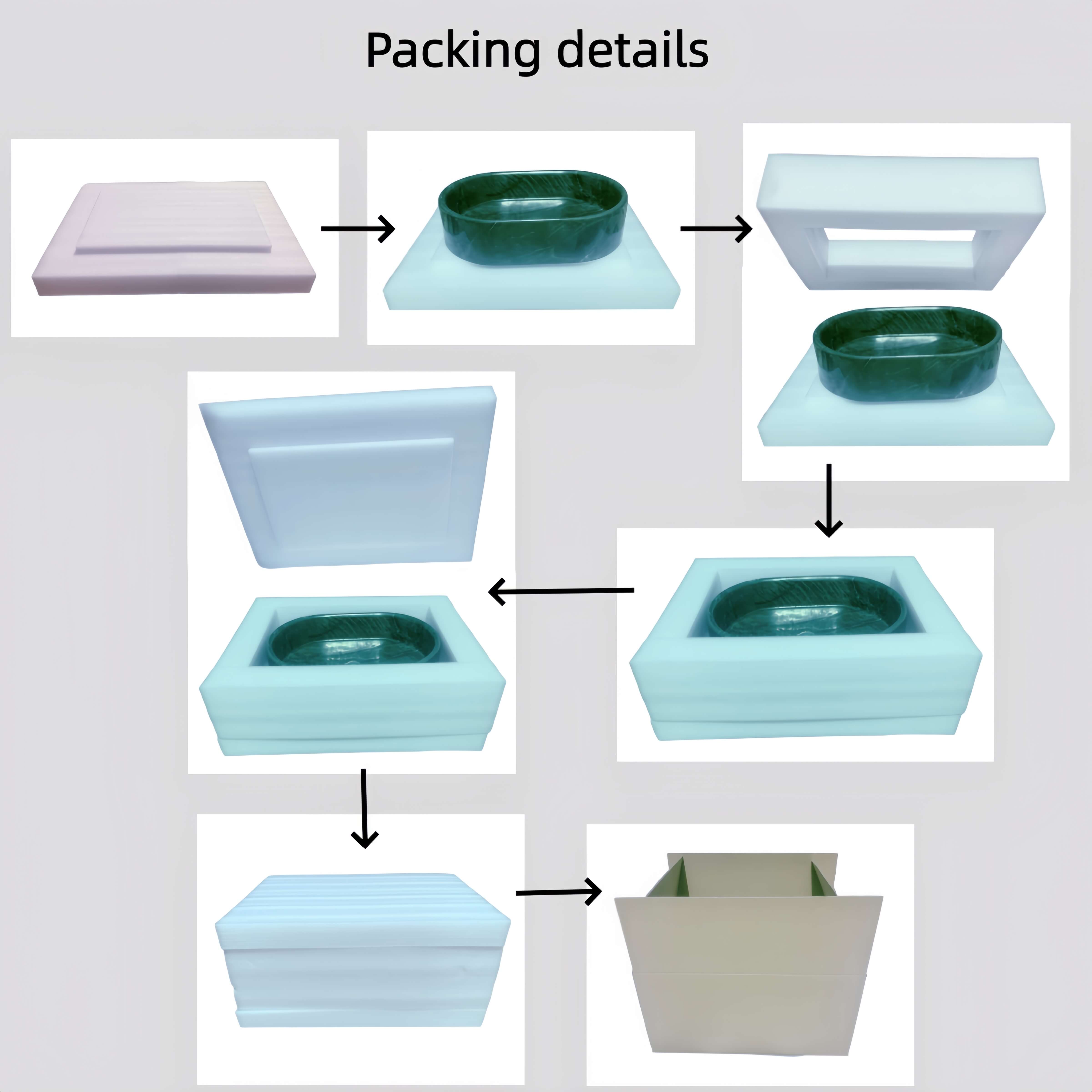 Exploded view of the 5-layer professional anti-damage packaging system, featuring custom-fit foam and heavy-duty carton for safe US transit.