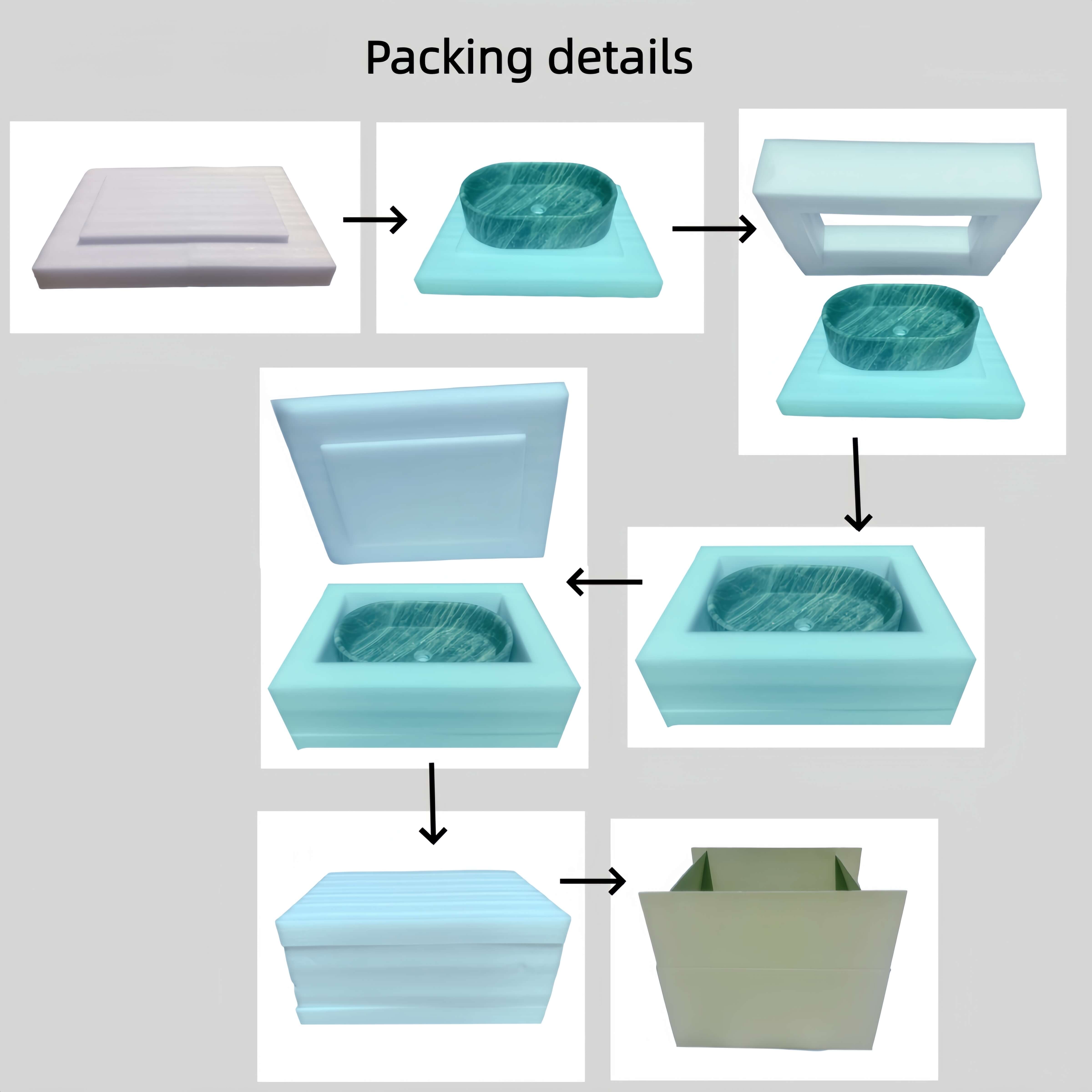 Seven-step protective packaging process for marble vessel sink: foam base, product seating, foam frame, top cover, edge reinforcement, sealed wrap, final carton.