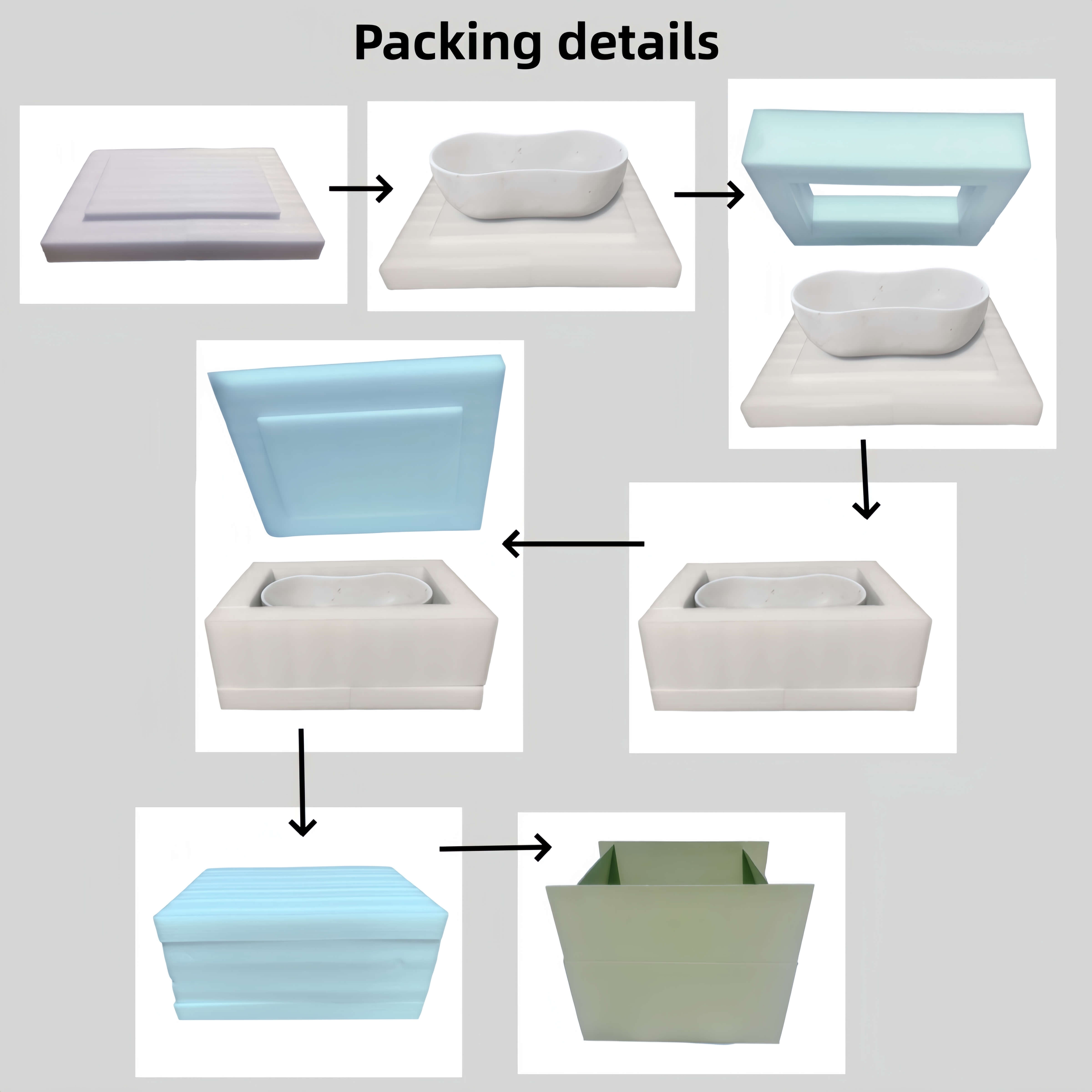 Step-by-step product packaging diagram demonstrating the high-density custom-molded protective foam block enclosure and heavy-duty outer shipping carton for break-safe transit.