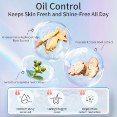 Anti-acne Rejuvenating Body Wash