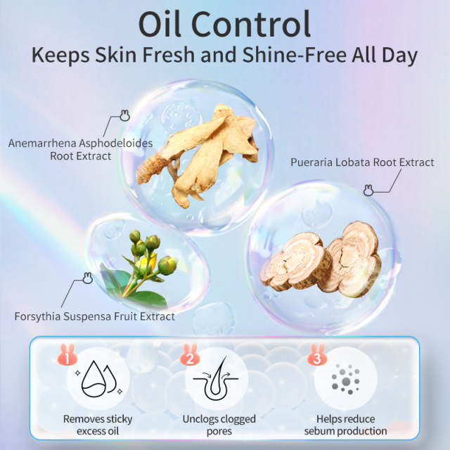 Anti-acne Rejuvenating Body Wash