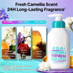 Brightening Body Lotion