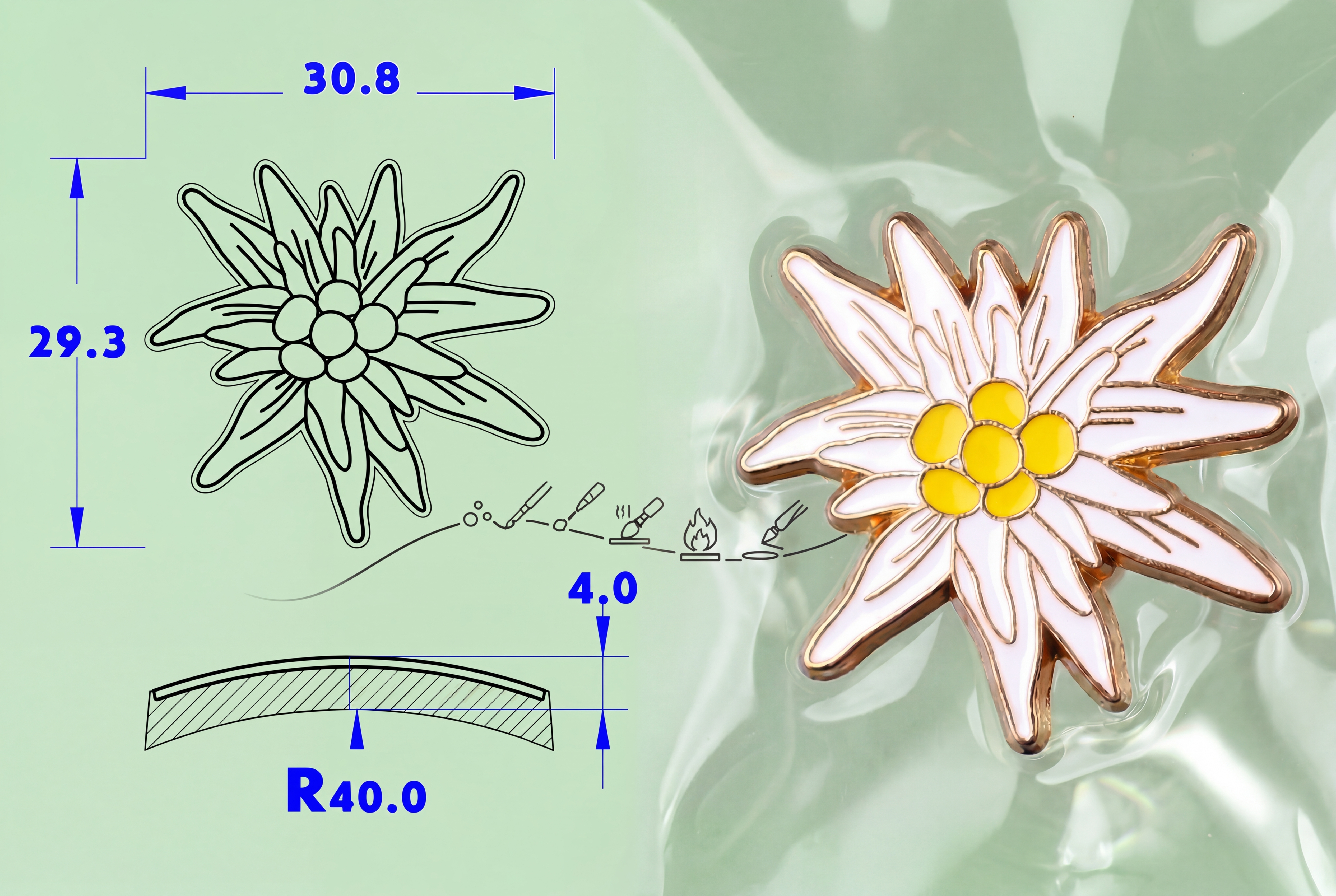 Custom 3D Decal Design Process