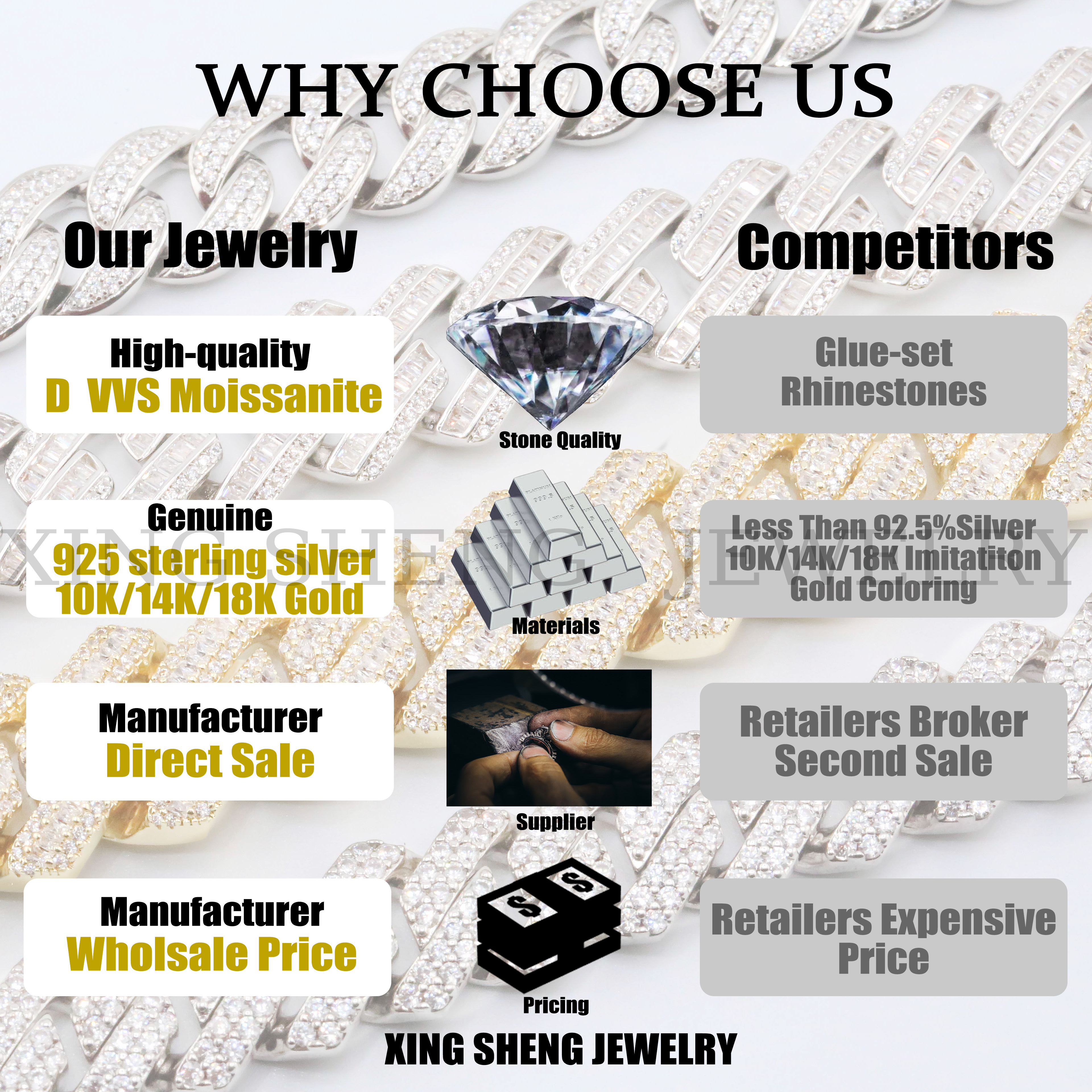 New Design Jewelry Pass Diamond Tester Sterling Silver VVS Moissanite Cuban Link Diamond S925 Fashion Bracelet Bangles