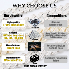New Design Jewelry Pass Diamond Tester Sterling Silver VVS Moissanite Cuban Link Diamond S925 Fashion Bracelet Bangles