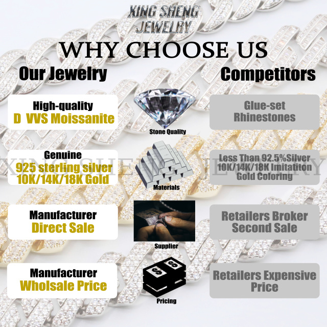 Hot Sale Hiphop Rapper 925 Sterling Silver Hand Setting Iced Out VVS1 Moissanite Diamond Cuban Link Chain