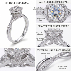 Detailed structural breakdown of the ring design highlighting the pave diamond halo, filigree petal basket, side-set pave diamonds, and polished twisted metal interweave.