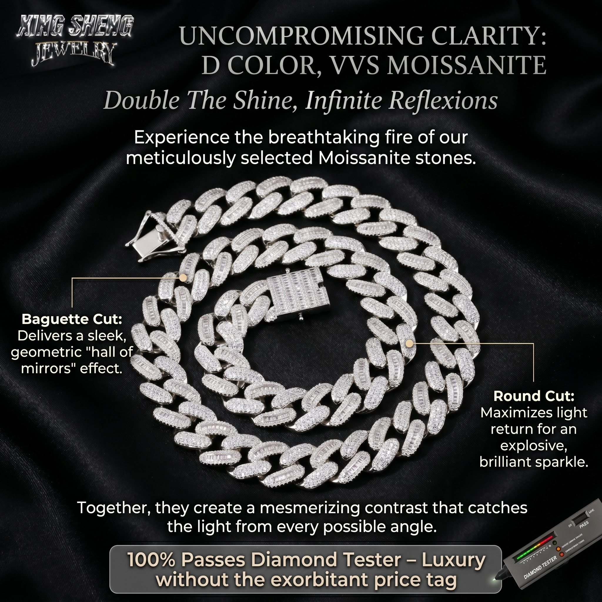 Detailed diagram demonstrating the uncompromising clarity of the D-Color VVS Moissanite stones on the 14mm Cuban link chain, confirming the gem's ability to pass standard thermal diamond testers.