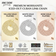 Product specifications for the 10mm S925 sterling silver moissanite Cuban link necklace, displaying yellow gold, white gold, and rose gold plating options alongside VVS clarity and D color grades.
