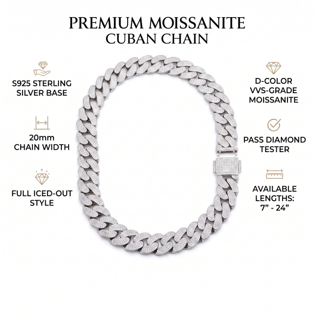 A top-down, full-circle view of the heavy 20mm moissanite Cuban link necklace, illustrating the seamless articulation and high-polish finish of the S925 silver links.