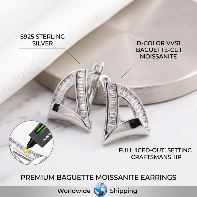 Close-up of premium baguette-cut moissanite earrings highlighting the S925 sterling silver base, D-color VVS1 stones, and full iced-out setting craftsmanship.