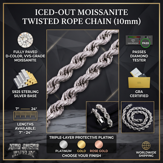 Graphic demonstrating the S925 silver moissanite rope chain successfully passing a thermal diamond tester with GRA certification displayed.