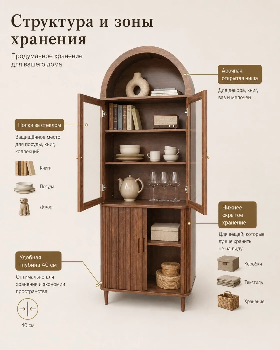Сервант 80*40*208 см