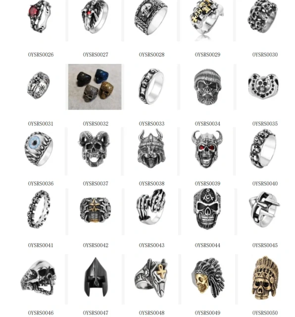 Vriua Wholesale Norse Viking Bear Man Ring Stainless Steel Jewelry Vintage Animal Skull Celtic Knot Biker Mens Ring