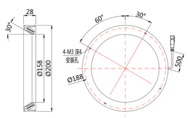 DL-R200-30,DL-R200-30