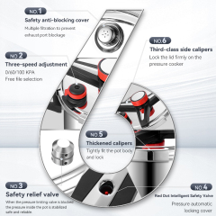 Explosion-proof stainless steel pressure cooker