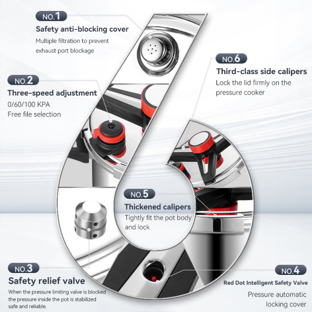 Explosion-proof stainless steel pressure cooker