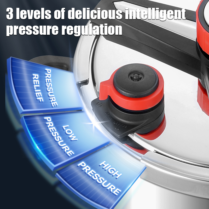 Explosion-proof stainless steel pressure cooker
