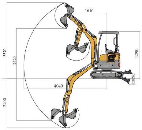 Excavator world AMDIGGER XZ20 from excavator manufacturers with cheap price to Africa counties many styles for your option