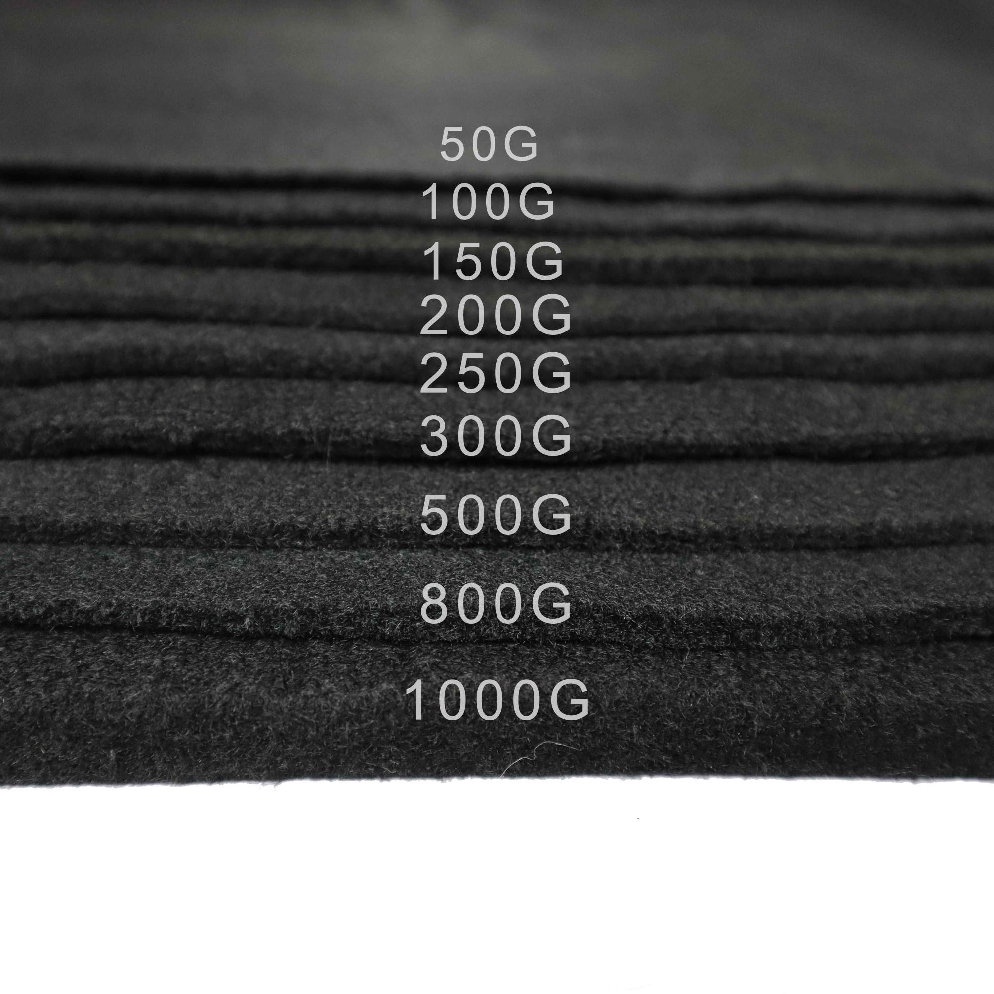Sound insulation felt​