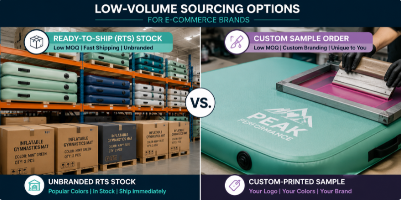 Comparison diagram of unbranded ready-to-ship stock inflatable gymnastics mats on warehouse shelves versus a single custom-printed sample mat